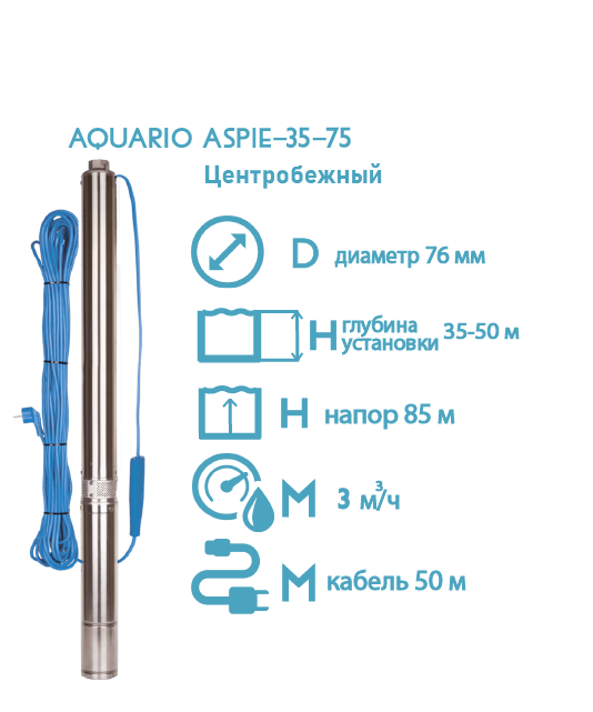 Скважинный насос акварио. Скважинный насос Aquario asp1e-27-75. Скважинный насос asp1e-27-75 Aquario можно ли сделать переход на 3/4. Погружной насос Акварио 125-75 отзывы владельцев.