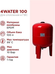 {{photo.Alt || photo.Description || 'Гидроаккумулятор 4WATER 100л. сталь. 1мм, красный, 1&quot; вертикальный'}}