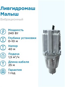 {{photo.Alt || photo.Description || 'Электронасос Ливгидромаш Малыш H60м 1,5м3/час вибрационный, нижний забор, шнур питания 25 м.'}}