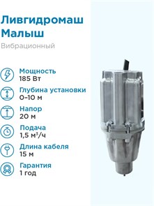 {{photo.Alt || photo.Description || 'Электронасос Ливгидромаш Малыш H60м 1,5м3/часвибрационный, нижний забор, шнур питания 15 м. с защитой'}}